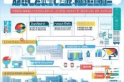 深圳创业补贴申请全攻略，从条件到流程，助你轻松拿到政策红利