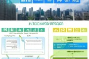 深圳创业补贴申请条件全解析，2023-2024最新政策指南与实用攻略