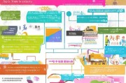 学位补贴申请全攻略，政策解读、流程指南与注意事项