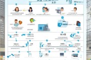 2024杭州租房补贴申请条件全解析，谁可以申请？如何操作？一文读懂